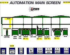 plc control system